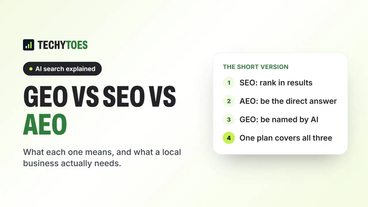 Guide cover: GEO vs SEO vs AEO, what each optimizes for and what a local business needs first