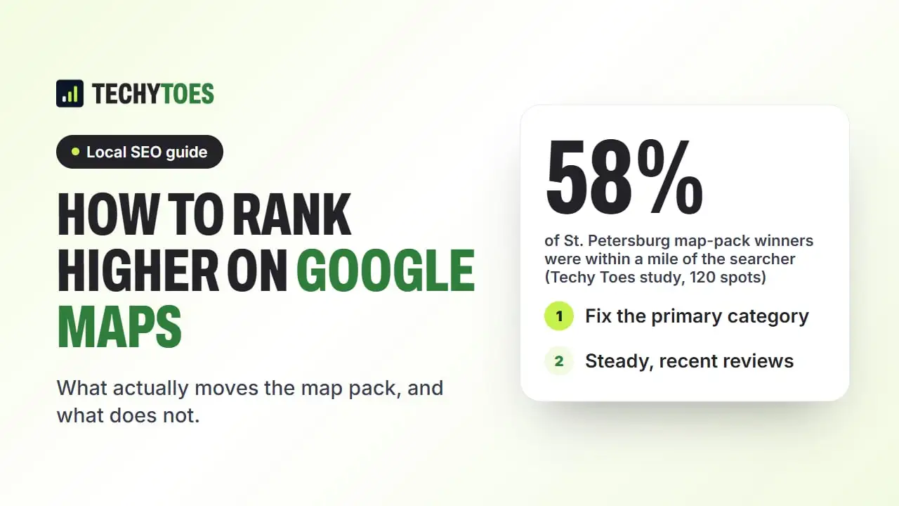 Guide cover: how to rank higher on Google Maps, with 58% of St. Pete top-3 listings within a mile of the searcher