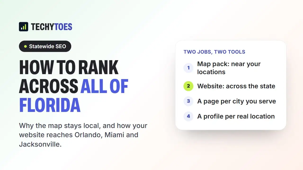 Guide cover: how to rank across all of Florida, with two jobs and two tools: the map pack near your locations and the website across the state, a page per city you serve and a profile per real location