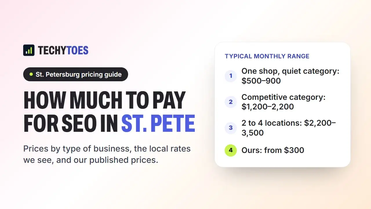 Pricing guide cover: how much to pay for SEO in St. Pete, with typical monthly ranges of $500 to $900 for one shop in a quiet category, $1,200 to $2,200 for a competitive category, $2,200 to $3,500 for two to four locations, and Techy Toes from $300