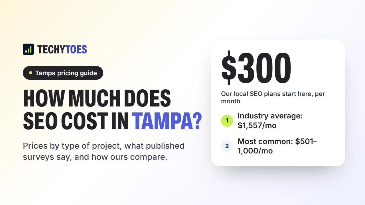Pricing guide cover: how much does SEO cost in Tampa, with Techy Toes local SEO plans from $300 a month against an industry average of $1,557 a month