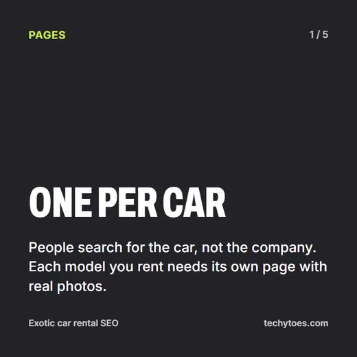 Flashcard 1 of 5, one per car: people search for the car, not the company. Each model you rent needs its own page with real photos.