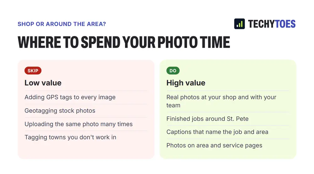 Where to spend your photo time. Skip, low value: adding GPS tags to every image, geotagging stock photos, uploading the same photo many times, tagging towns you don't work in. Do, high value: real photos at your shop and with your team, finished jobs around St. Pete, captions that name the job and area, photos on area and service pages.