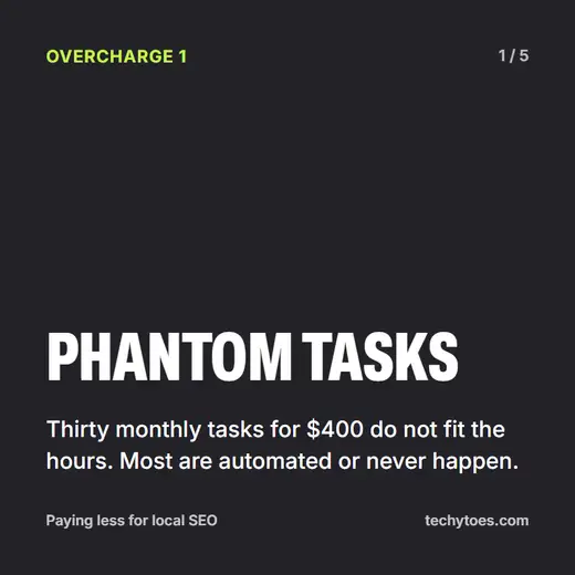 Flashcard 1 of 5, phantom tasks: thirty monthly tasks for $400 do not fit the hours. Most are automated or never happen.