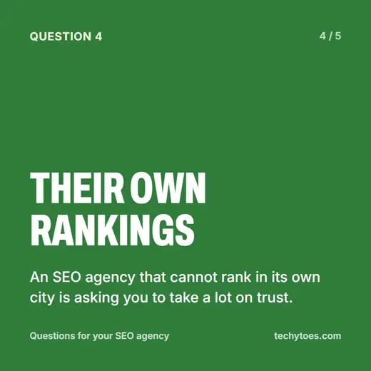 Flashcard 4 of 5, their own rankings: an SEO agency that cannot rank in its own city is asking you to take a lot on trust.