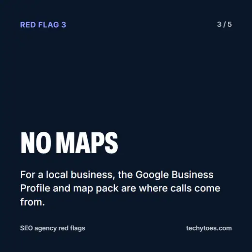 Flashcard 3 of 5, no Maps: for a local business, the Google Business Profile and map pack are where calls come from.