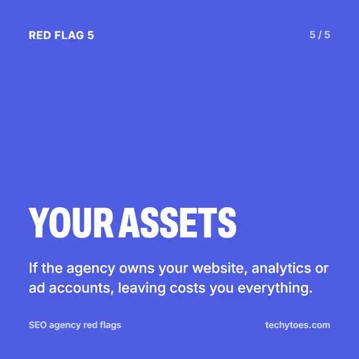 Flashcard 5 of 5, your assets: if the agency owns your website, analytics or ad accounts, leaving costs you everything.