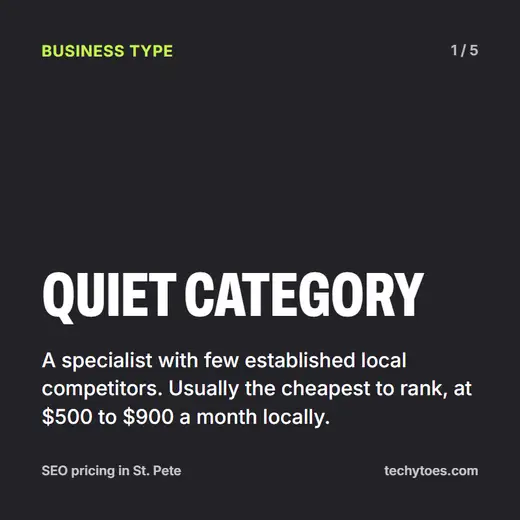 Flashcard 1 of 5, quiet category: a specialist with few established local competitors, usually the cheapest to rank, at $500 to $900 a month locally.