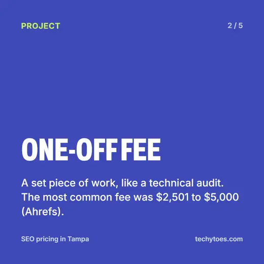Flashcard 2 of 5, one-off fee: a set piece of work, like a technical audit. The most common fee was $2,501 to $5,000, according to Ahrefs.