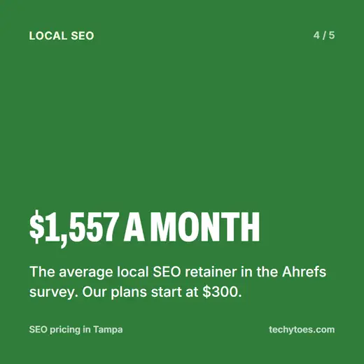 Flashcard 4 of 5, $1,557 a month: the average local SEO retainer in the Ahrefs survey. Techy Toes plans start at $300.