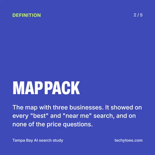 Card 2 of 5, map pack: the map with three businesses. It showed on every best and near me search, and on none of the price questions.
